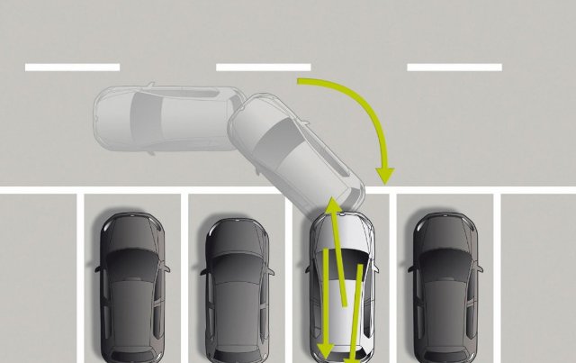 Как научиться сдавать назад на машине: полезные советы - фото1