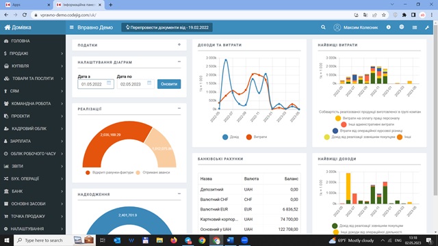 Вправно ERP: что это такое, возможности, кому пригодится - фото3 Вправно ERP: что это такое, возможности, кому пригодится - фото3