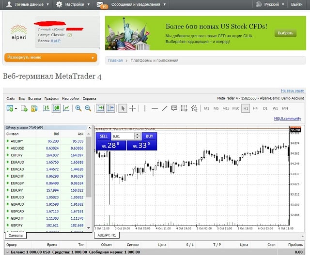 Веб платформа МетаТрейдер 4 на Альпари