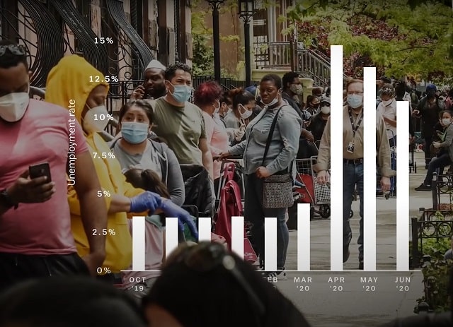 Обучение forex-трейдингу индивидуально - фото1