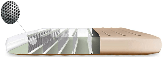 Внутренняя система надувных кроватей - фото1