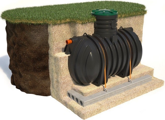 Септик: что это такое, принцип работы, как происходит откачка - фото1