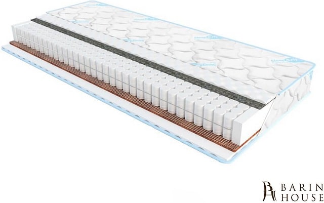 Какие бывают типы матрасов - фото