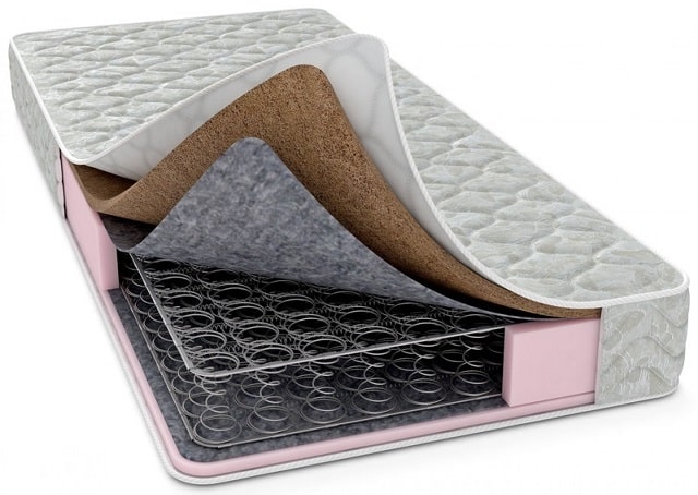 Какой матрас лучше выбрать для ребенка: пружинный или беспружинный - фото1