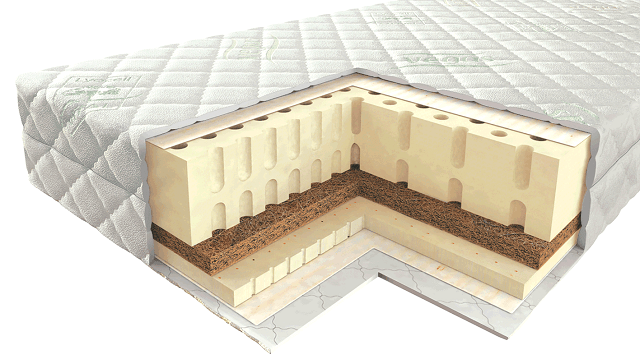 Какой матрас лучше выбрать для ребенка: пружинный или беспружинный - фото3