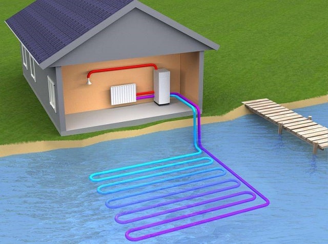 Тепловий насос для опалення: що це таке, особливості, принцип роботи - фото1 Тепловий насос для опалення: що це таке, особливості, принцип роботи - фото1