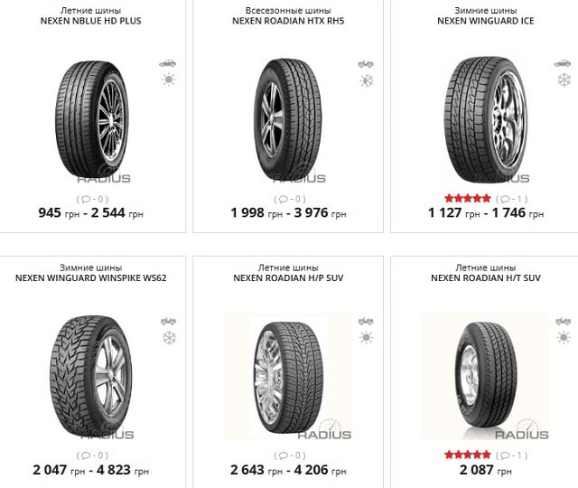 RADIUS.ua – сервис, где можно купить шины оригинальных брендов - фото