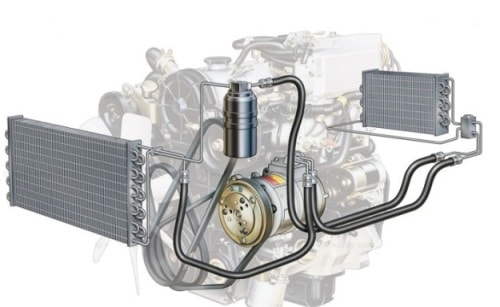 Автокондиционер плохо охлаждает (причины) - фото 2