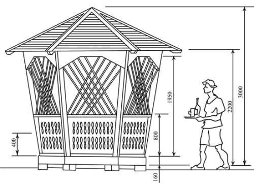 Садовая беседка из дерева своими руками пошагово - фото 4