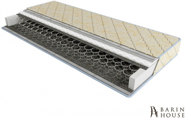 Какие бывают типы матрасов? Barin House делится важной информацией