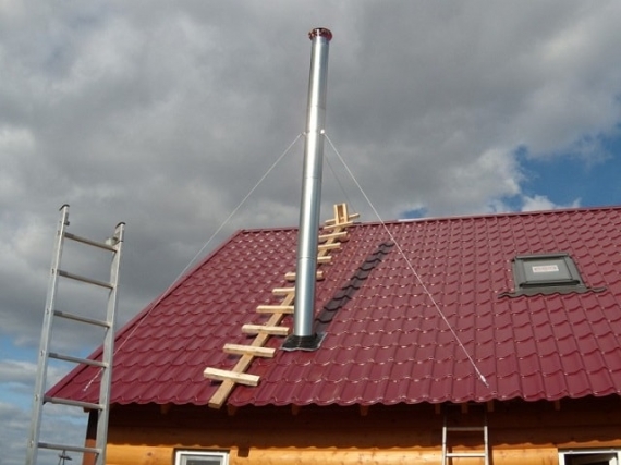 Дымоход для твердотопливного котла: советы и рекомендации по выбору