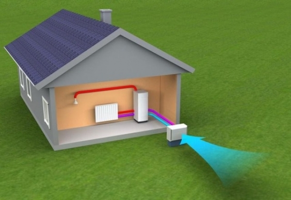 Тепловой насос воздух-вода: что это такое и как работает