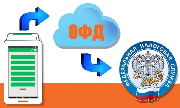 ОФД: что это такое (простыми словами) и как работает