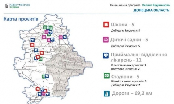 В ДонОГА назвали приоритетные направления развития области