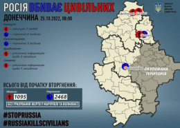 Российские оккупанты зверствуют на Донбассе – число убитых жителей растет