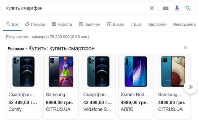 Ведение торговой рекламы в Google Shopping: важные моменты