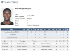 Нигерийский футболист стал гражданином «ДНР»